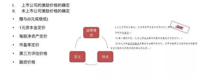股权激励方案设计与落地实施-taptap点点KG彩票