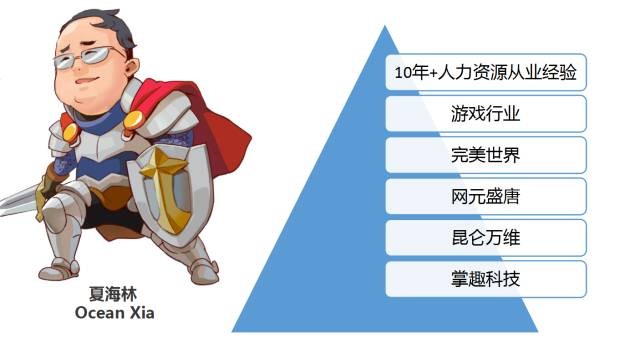 掌趣科技HRD夏海林：还有比120个月奖金更赚钱的工作-taptap点点KG彩票
