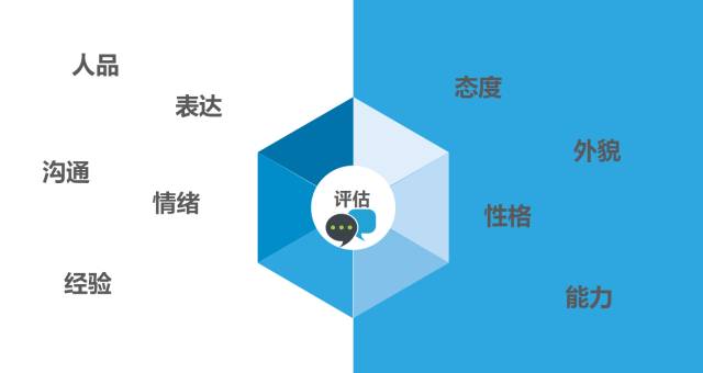 掌趣科技HRD夏海林：还有比120个月奖金更赚钱的工作-taptap点点KG彩票
