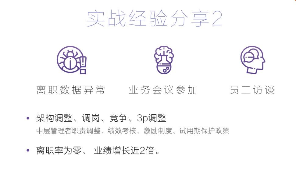 懒投资HRVP：HR的实战案例分享-taptap点点KG彩票