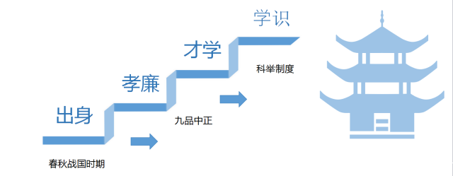 掌趣科技HRD夏海林：还有比120个月奖金更赚钱的工作-taptap点点KG彩票