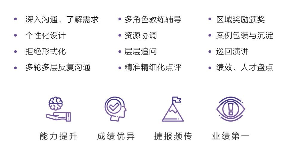 懒投资HRVP：HR的实战案例分享-taptap点点KG彩票