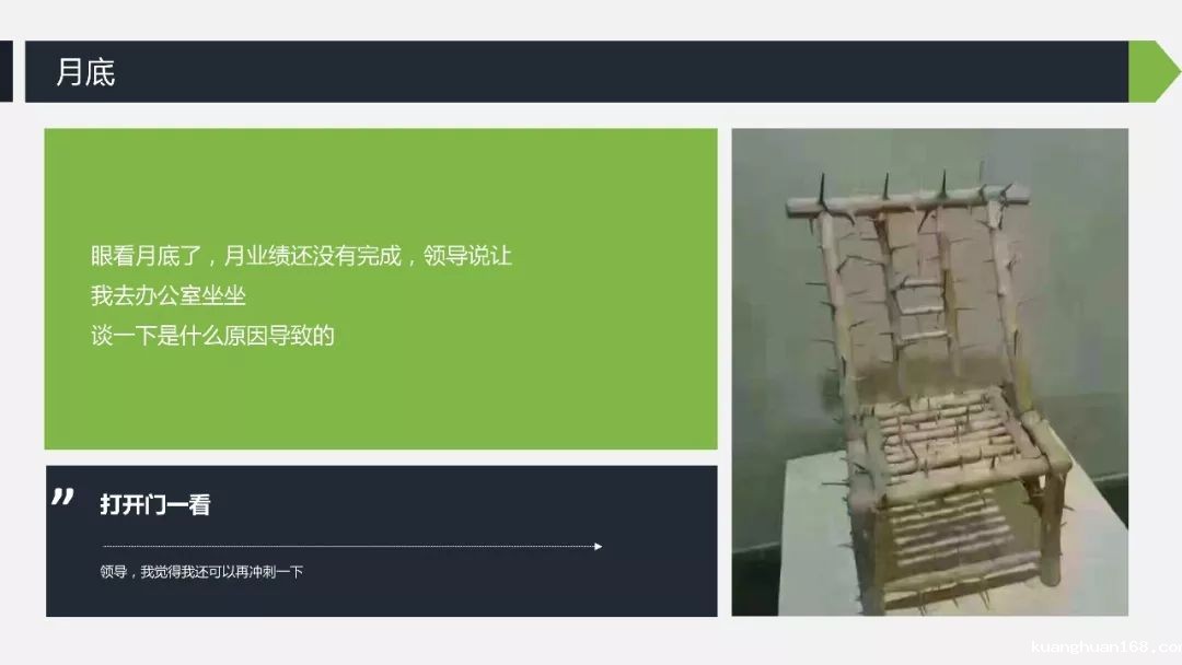 前搜狐 HRD 陈文云：有效的销售激励设计-taptap点点KG彩票