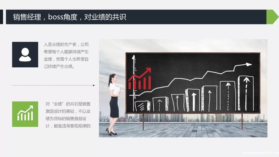 前搜狐 HRD 陈文云：有效的销售激励设计-taptap点点KG彩票