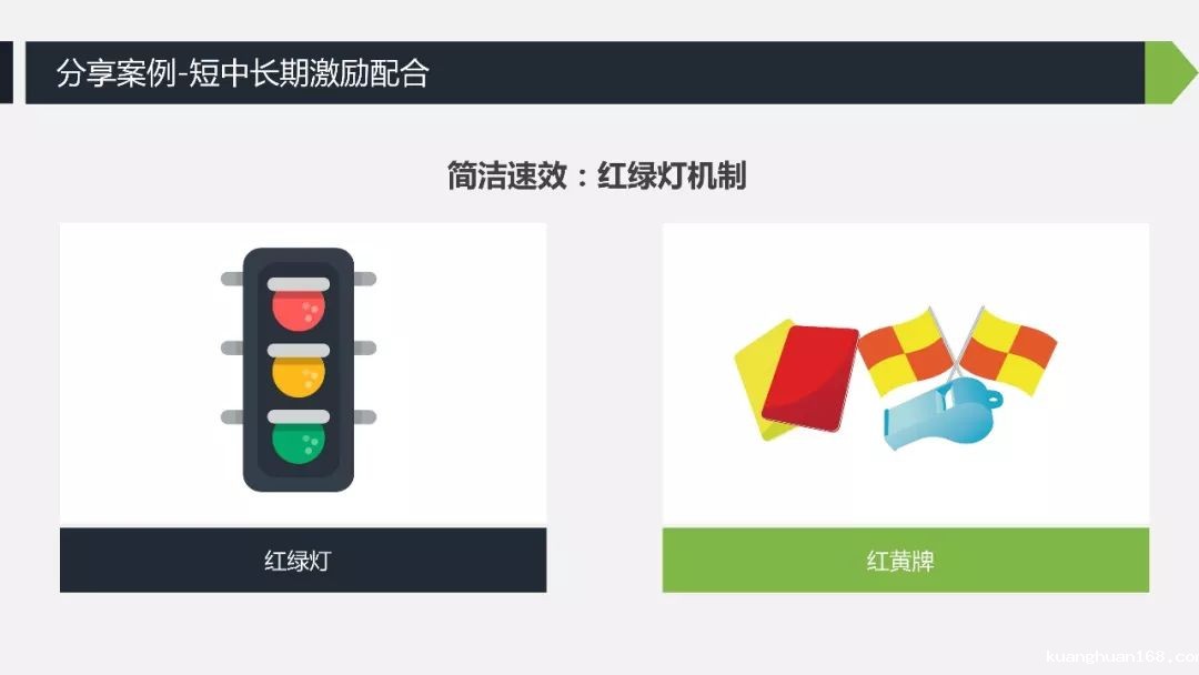 前搜狐 HRD 陈文云：有效的销售激励设计-taptap点点KG彩票